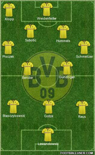 Borussia Dortmund Formation 2013