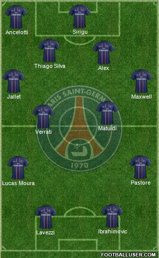 Paris Saint-Germain Formation 2013