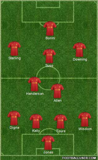 Liverpool Formation 2013