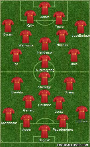 Liverpool Formation 2013