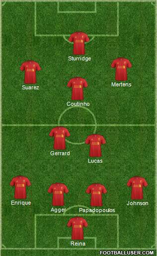 Liverpool Formation 2013