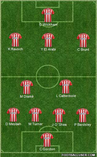 Sunderland Formation 2013