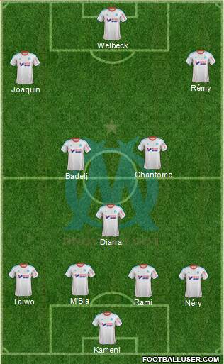 Olympique de Marseille Formation 2013