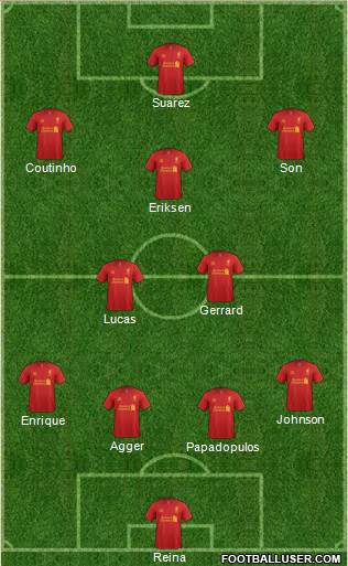 Liverpool Formation 2013