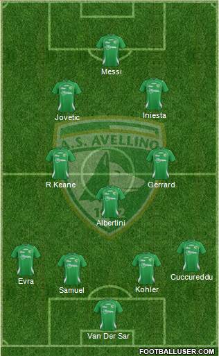 Avellino Formation 2013
