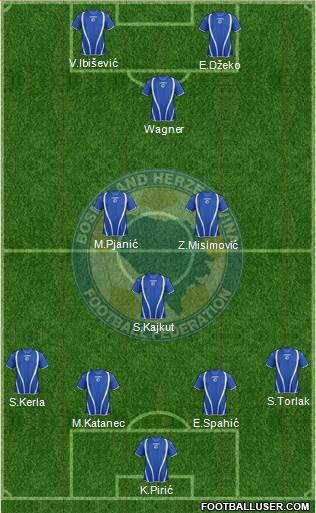 Bosnia and Herzegovina Formation 2013