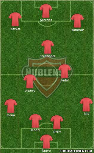 CD Ñublense S.A.D.P. football formation