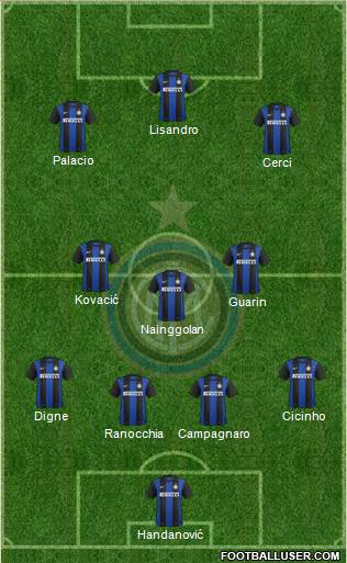 F.C. Internazionale Formation 2013