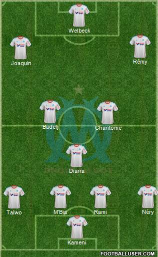Olympique de Marseille Formation 2013