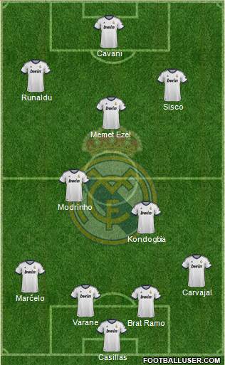 Real Madrid C.F. Formation 2013