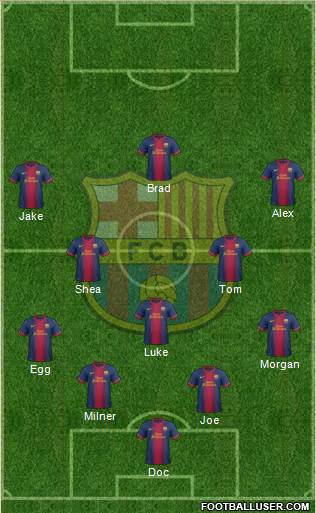 F.C. Barcelona Formation 2013