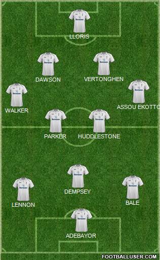 Tottenham Hotspur Formation 2013