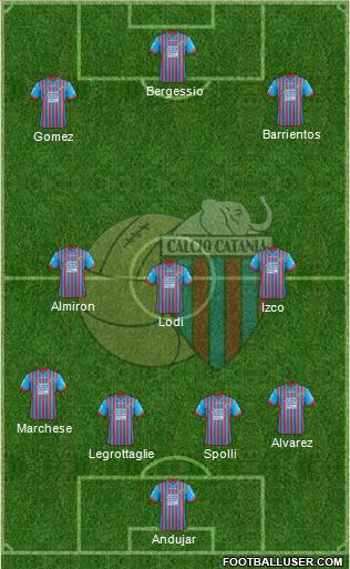 Catania Formation 2013