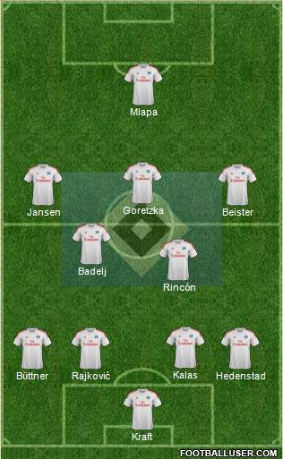 Hamburger SV Formation 2013