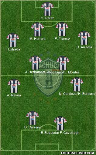 Club Deportivo Pachuca Formation 2013