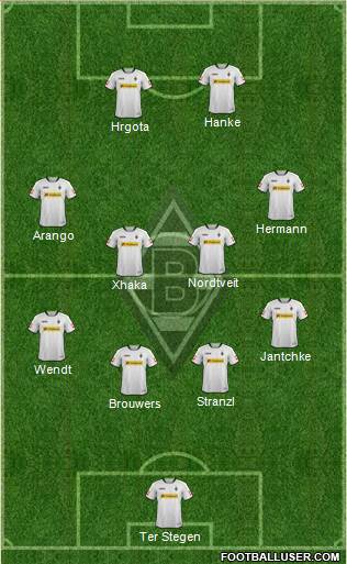 Borussia Mönchengladbach Formation 2013