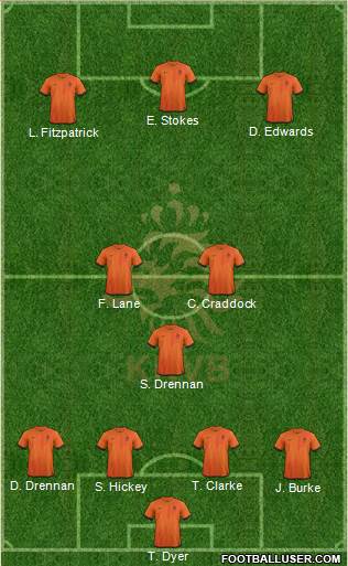 Holland Formation 2013