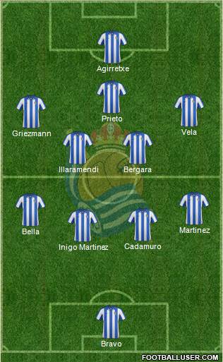 Real Sociedad C.F. B Formation 2013