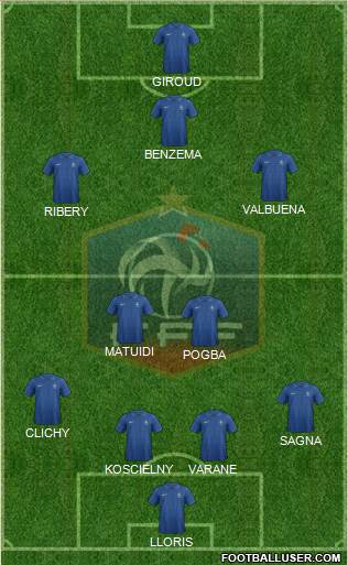 France Formation 2013