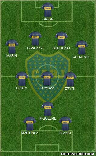 Boca Juniors Formation 2013