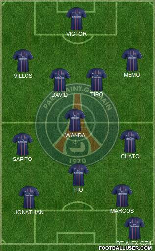 Paris Saint-Germain Formation 2013