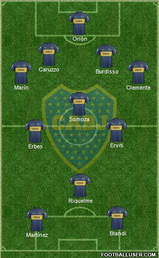 Boca Juniors Formation 2013