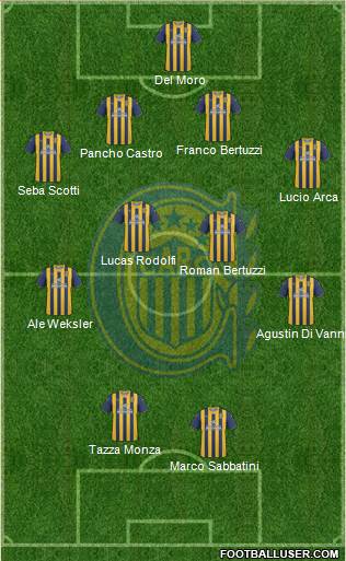 Rosario Central Formation 2013
