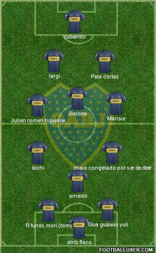 Boca Juniors Formation 2013