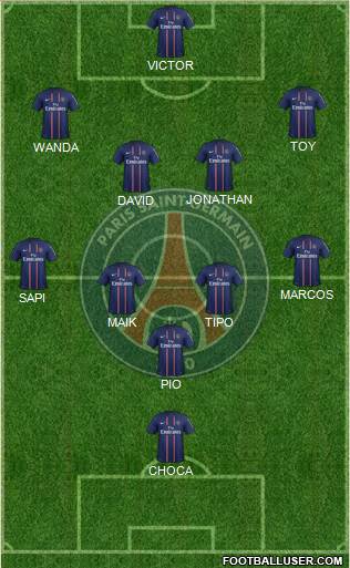Paris Saint-Germain Formation 2013