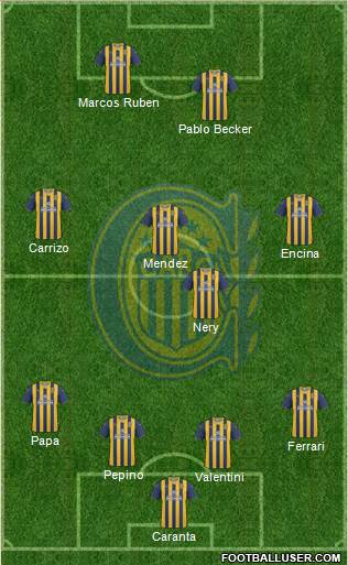 Rosario Central Formation 2013