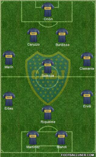 Boca Juniors Formation 2013