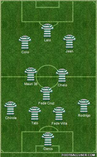 Celtic Formation 2013