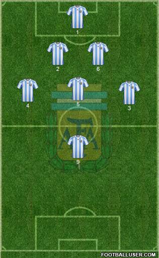 Argentina Formation 2013