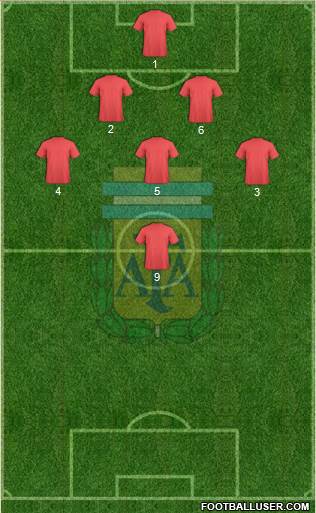 Argentina Formation 2013
