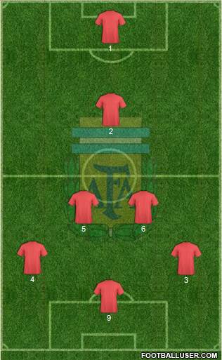 Argentina Formation 2013
