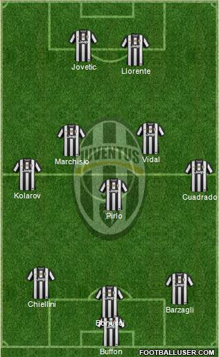 Juventus Formation 2013