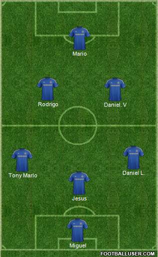 Chelsea Formation 2013