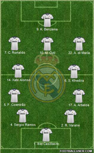 Real Madrid C.F. Formation 2013