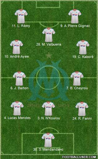 Olympique de Marseille Formation 2013