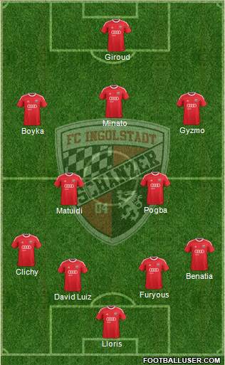 FC Ingolstadt 04 Formation 2013