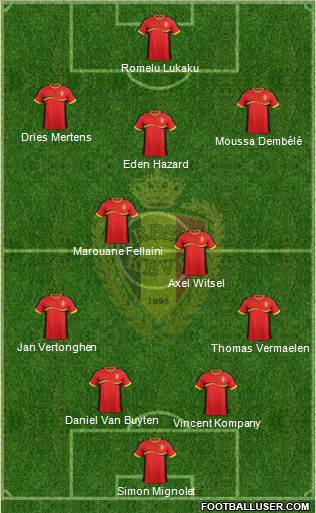 Belgium Formation 2013