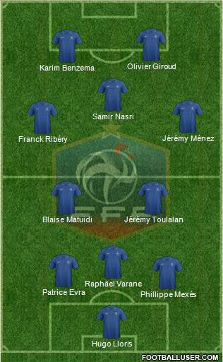France Formation 2013