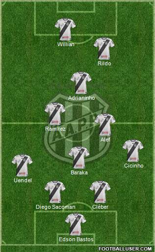 AA Ponte Preta Formation 2013