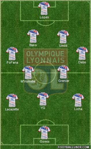 Olympique Lyonnais Formation 2013