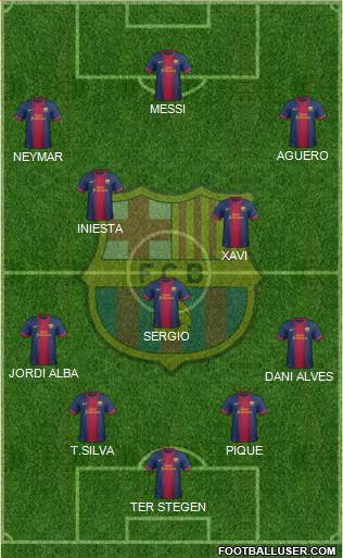 F.C. Barcelona Formation 2013
