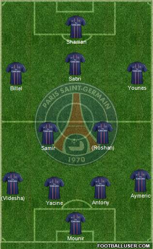 Paris Saint-Germain Formation 2013