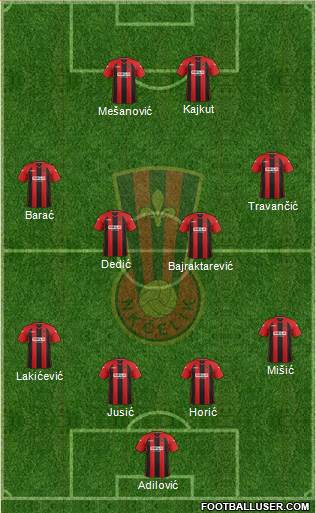NK Celik Zenica Formation 2013