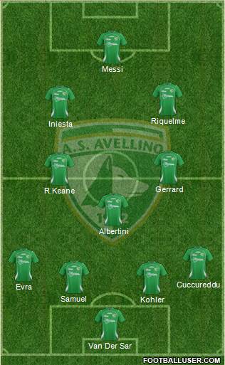 Avellino Formation 2013