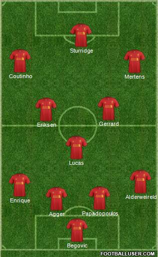 Liverpool Formation 2013
