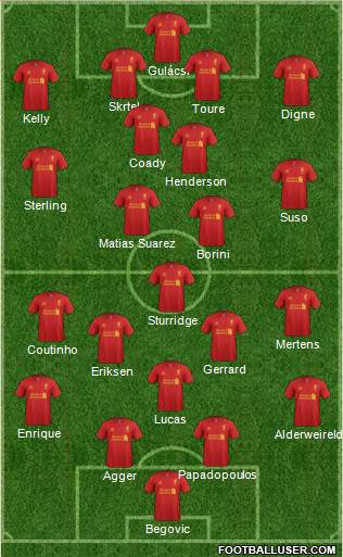 Liverpool Formation 2013